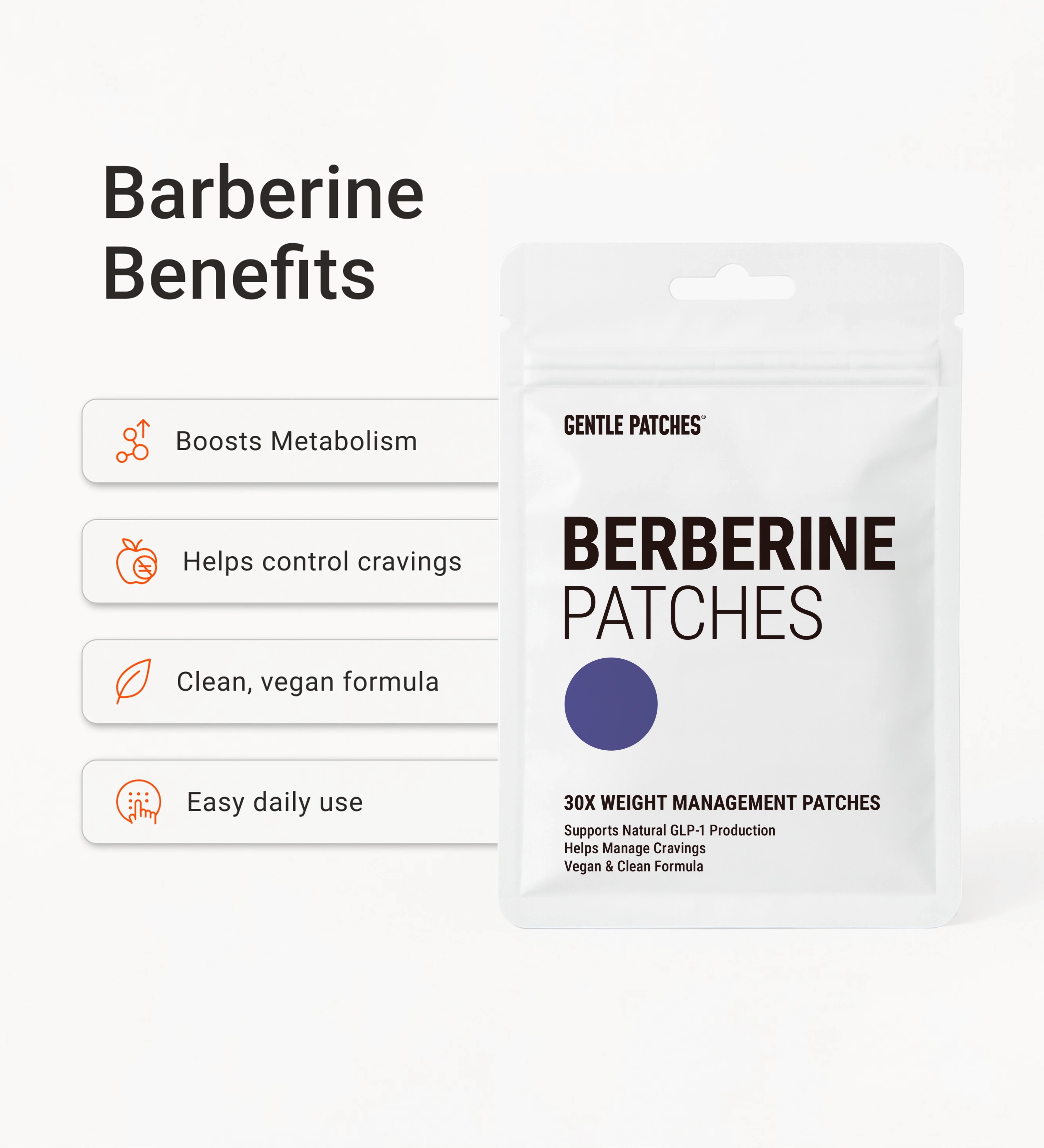 Berberine Patches - Premium Weight Management Support