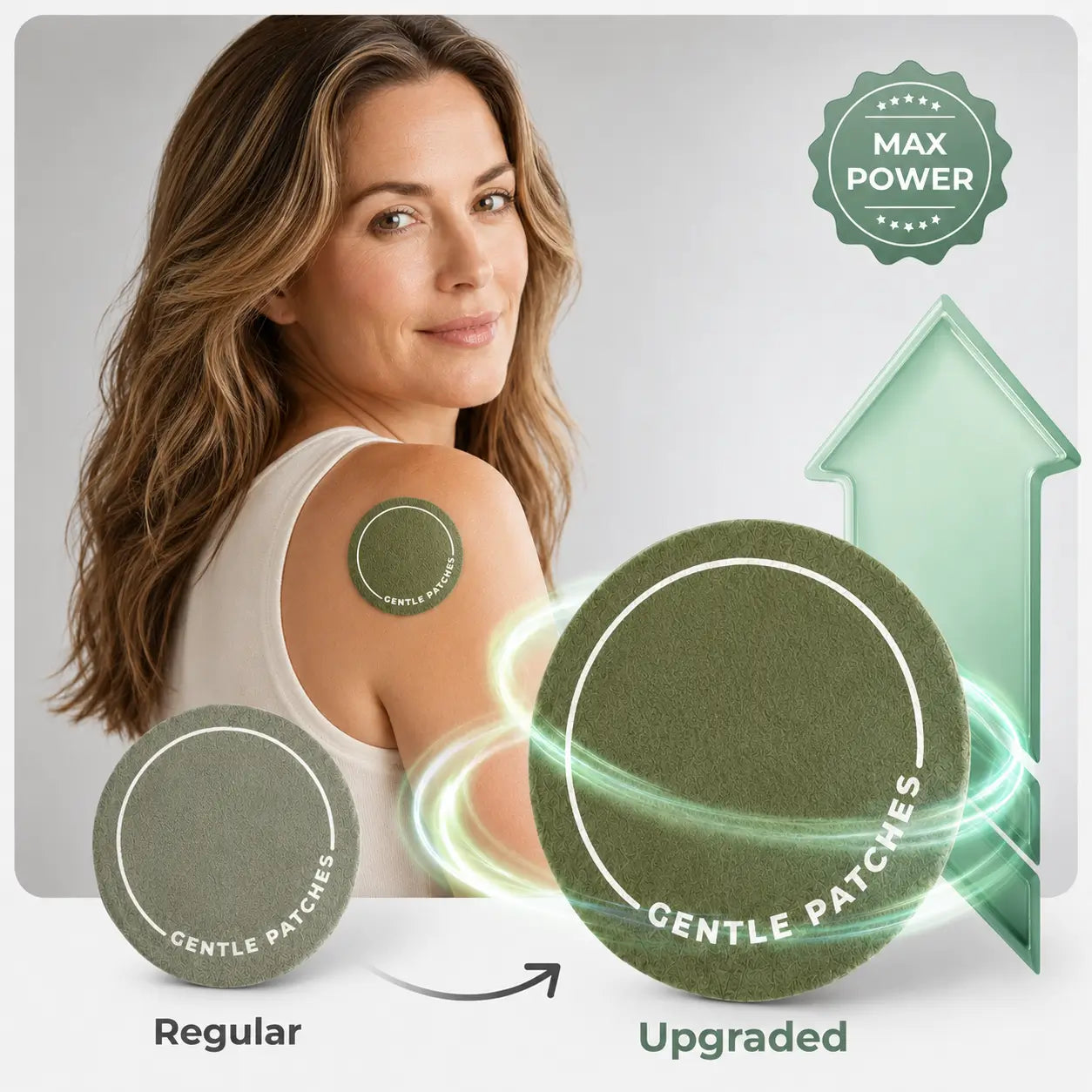 Upgrade All Cortisol Detox Patches to Ultra Strength Cortisol Detox