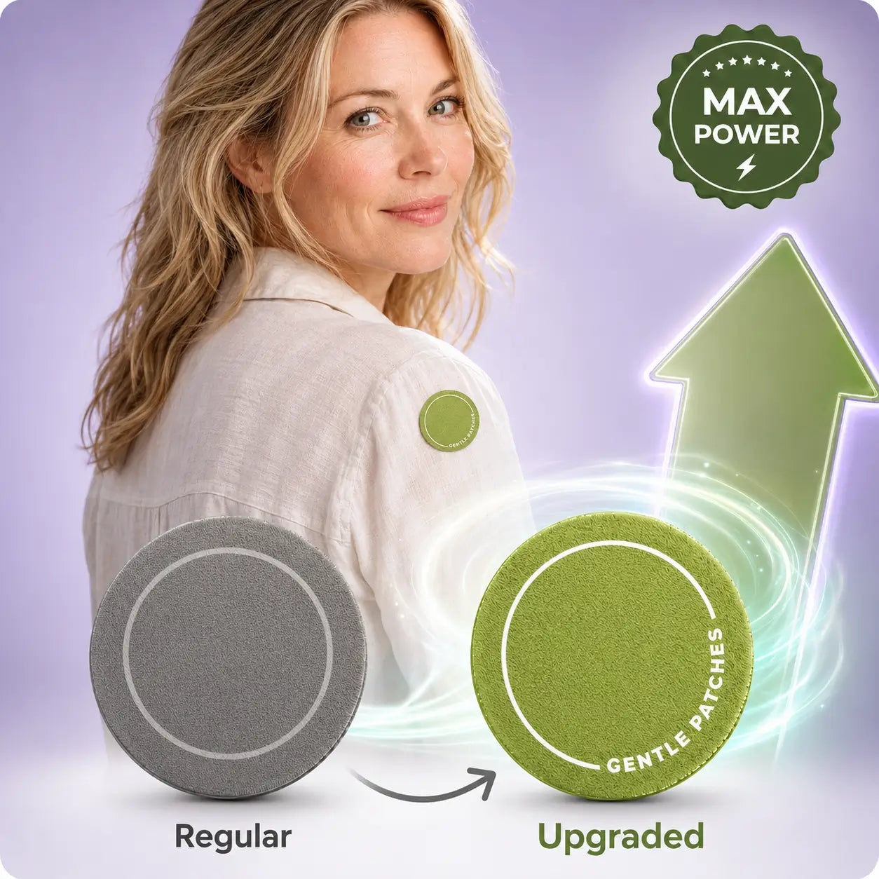Upgrade All Anti-Mosquito Patches to Ultra Strength Anti-Mosquito