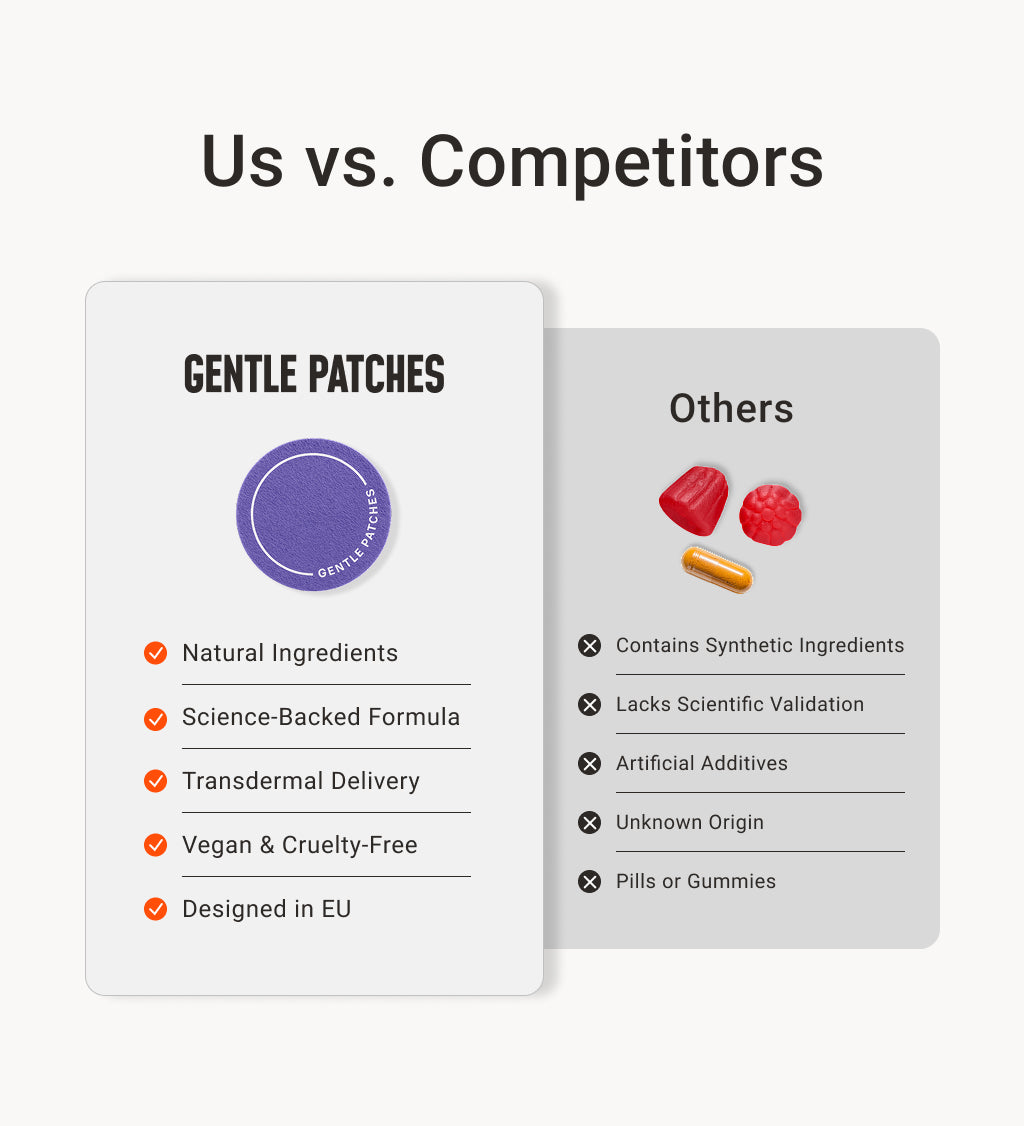 GLP-1 Patches - Premium Weight Management Support