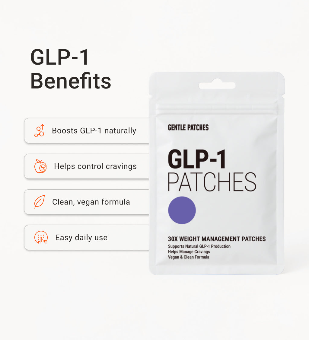 GLP-1 Patches - Premium Weight Management Support
