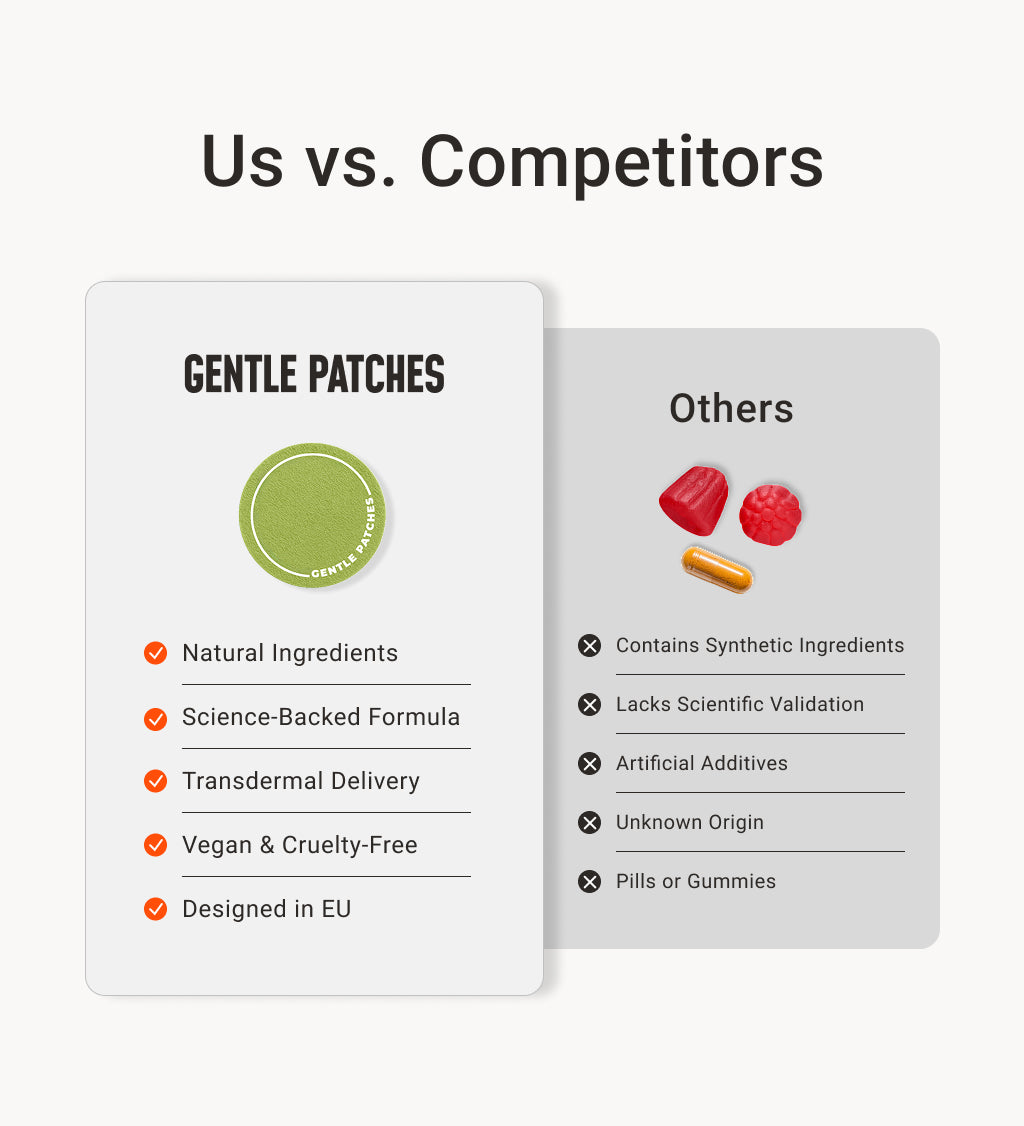 Parches Antimosquitos – Protección Natural Sin Aerosoles