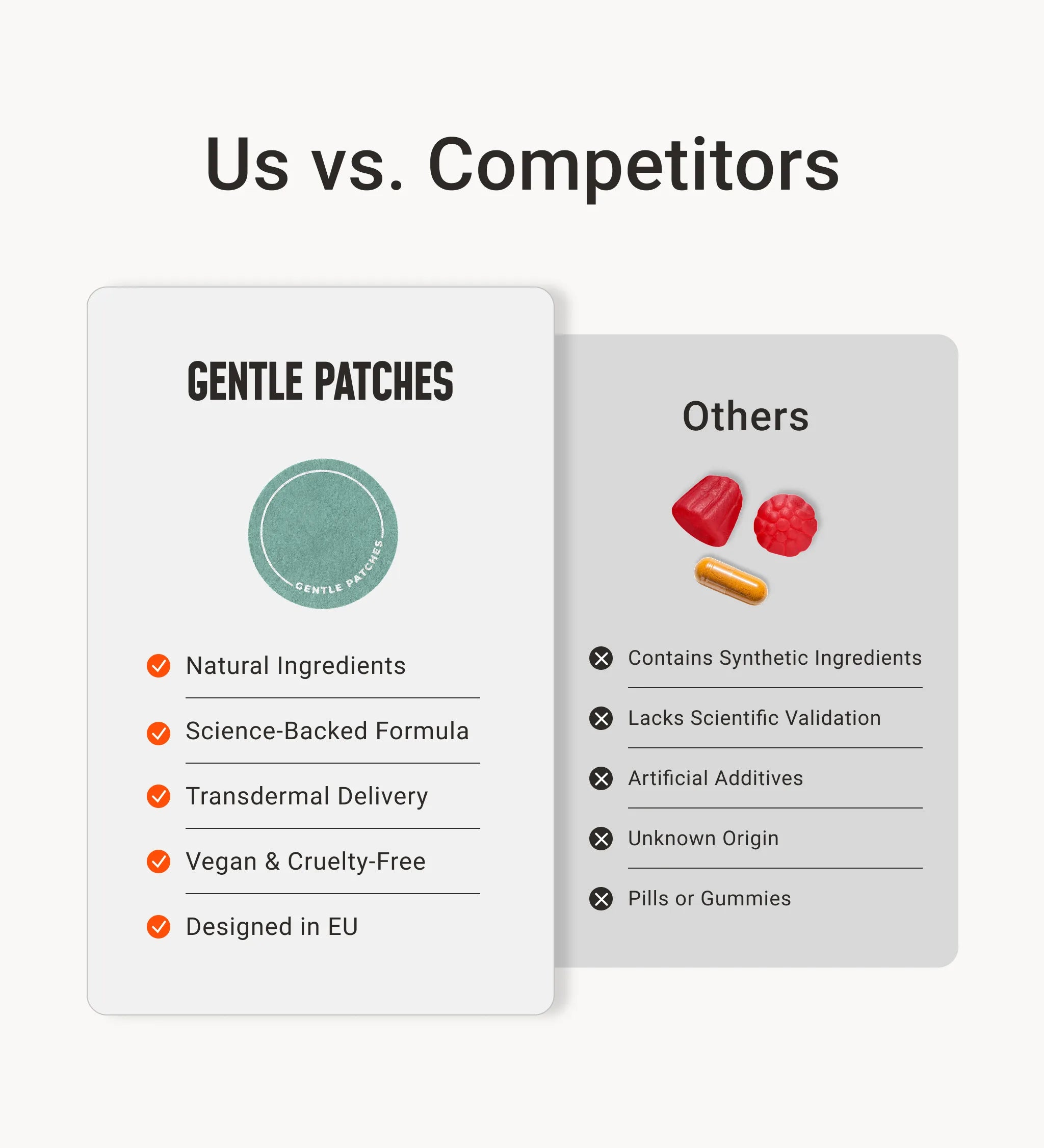 Unpuff Patches – Beat Bloat, Drain Puffiness & Feel Lighter Naturally