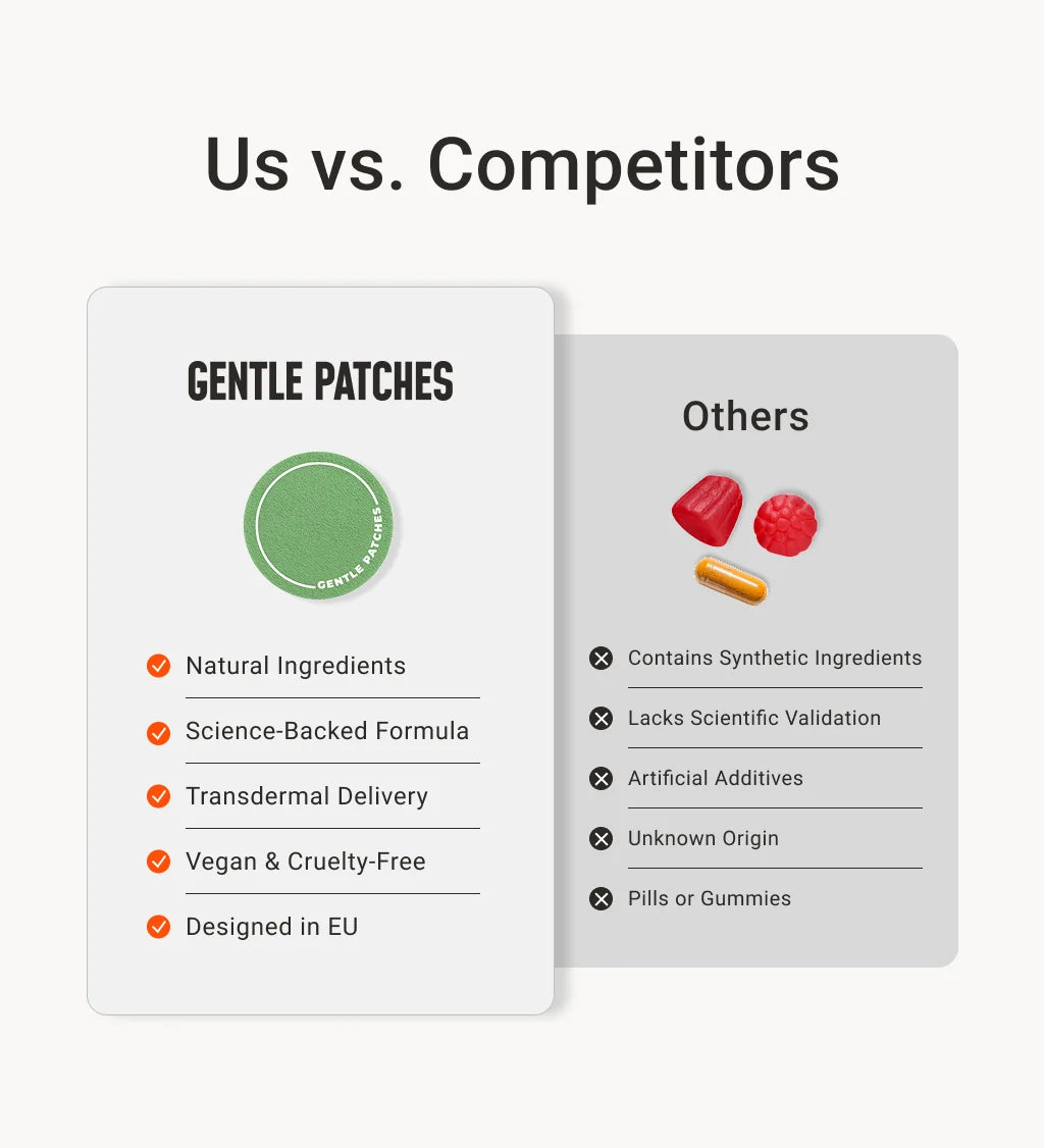 Matcha Patches – Focus, Glow & Innerlijke Balans Ondersteuning